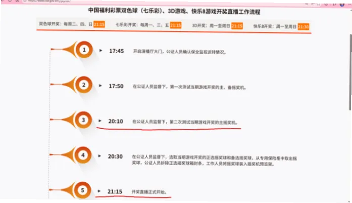 体育彩票开奖结果延迟的原因