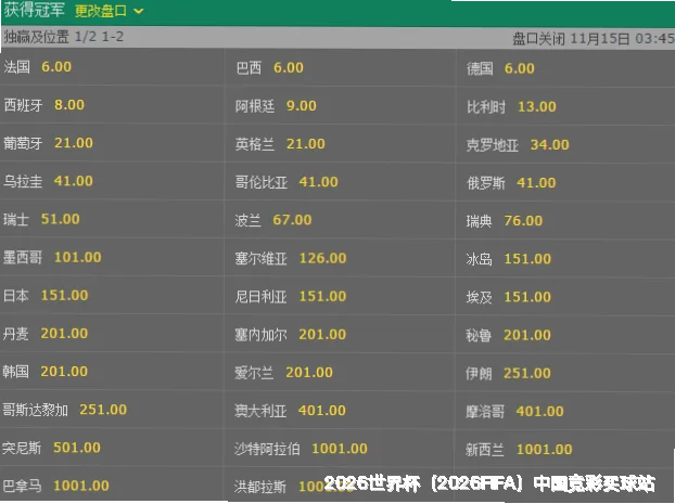 预测模型与算法核心优势