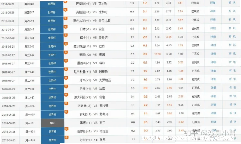 历史命中率93.1%实证